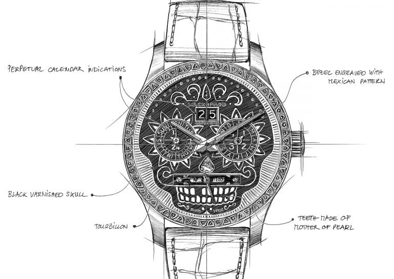 Cinco GRANDES relojes de 2018